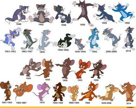 The Amazing History Of Tom and Jerry Cartoon That Will Leave You Baffled