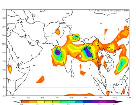 Indian Monsoon-Depressions