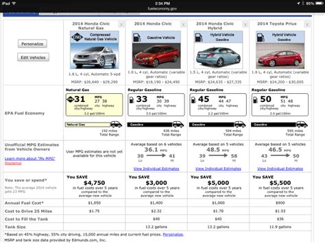 Comparison of a Honda Civic Natural Gas Car with a Gasoline Honda Civic ...