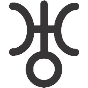 Uranus Sign Meaning - Astrological Guide To Uranus Signs | Astrology 42