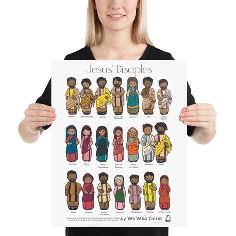 Historically Accurate Jesus' Disciples Poster, Female Disciples, 12 ...