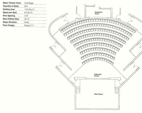 Gallery of How to Design Theater Seating, Shown Through 21 Detailed Example Layouts - 10 ...