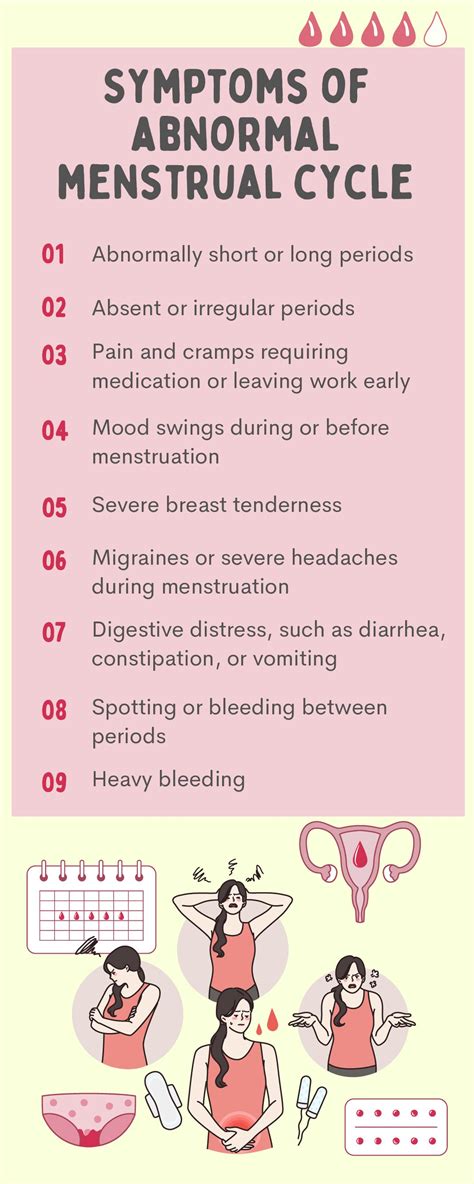 An abnormal menstrual cycle? 9 signs to look for | Siatneechong.com