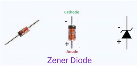 Zener diode as voltage regulator, working & applications » Hackatronic