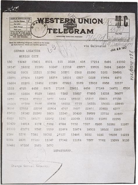 Zimmerman Telegram: What Was The Zimmerman Telegram, and How Did It ...