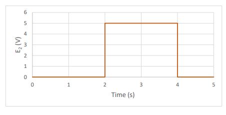 Solved Consider an NMOS-based logical gate circuit shown | Chegg.com