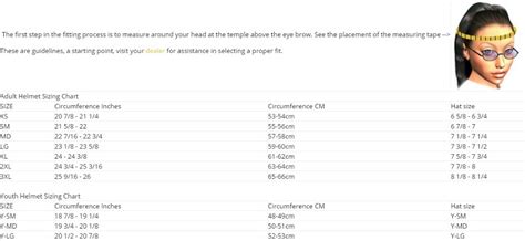 Scorpion Helmets and ExoWear Size Charts