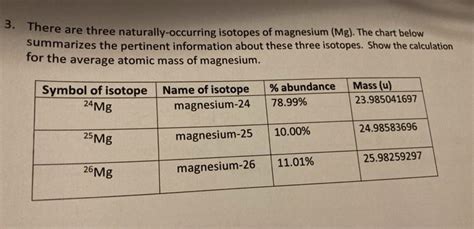 Solved 3. There are three naturally-occurring isotopes of | Chegg.com