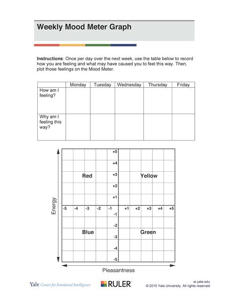 Printable Mood Meter - Printable Word Searches