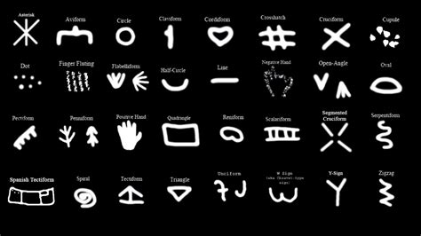 32 Symbols found in Ancient Caves from Europe | Lines & Marks
