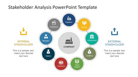 Stakeholder Analysis PowerPoint Template - SlideModel