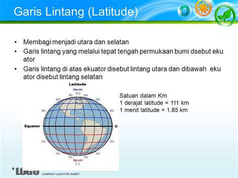 Gambar Proyeksi Sistem Koordinat Peta Ppt Download 28 Garis Gambar Ekuator di Rebanas - Rebanas