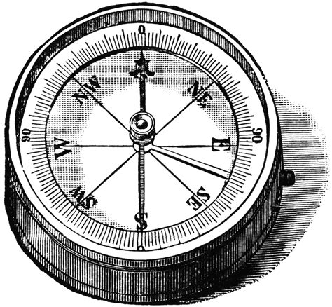 Free Compass Clip Art Pictures - Clipartix