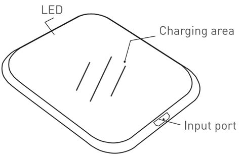 TELLUR Qi Wireless Fast Charging Pad WCP04 User Manual