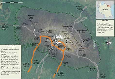 Machame Route Kilimanjaro - Pros, Cons and Interesting Facts