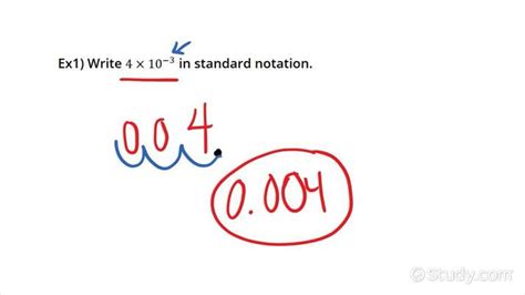 How to Use Scientific Notation with Negative Exponents | Algebra ...