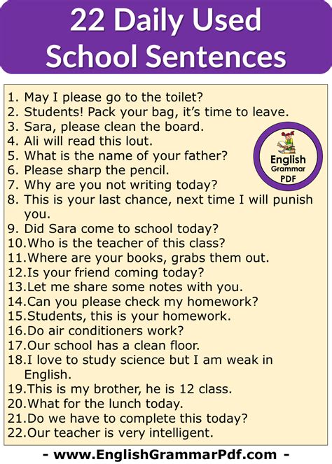 22 Daily Use English Sentences in School, Classroom English Phrases Examples May I please go to ...