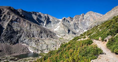 Rocky Mountain National Park Hiking Trails - Black Sea Map