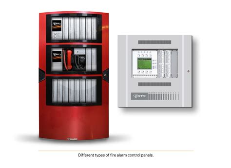 What is a Fire Alarm Control Panel (FACP)?