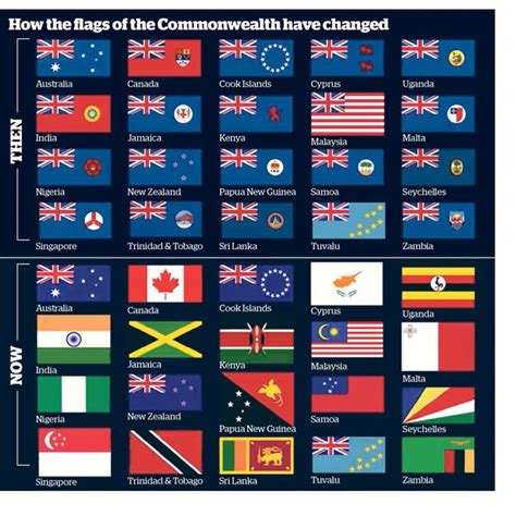 The Flag Debate | NZCPR Site