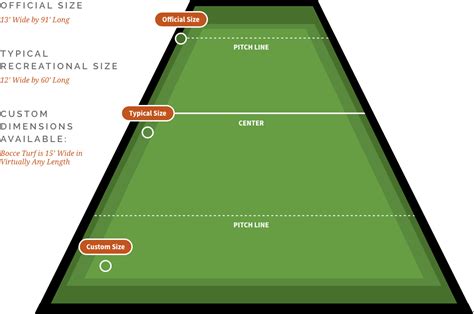 Bocce Ball Court Size & Dimensions | XGrass