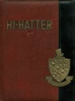 Hatboro Horsham High School Class of 1968