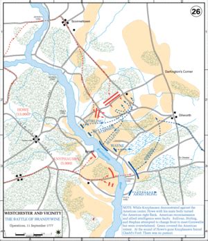 Battle of Brandywine Facts for Kids