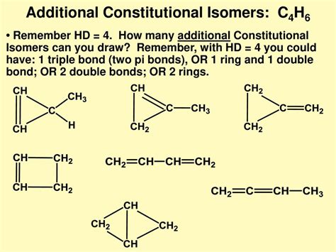 C4h6 Isomers List