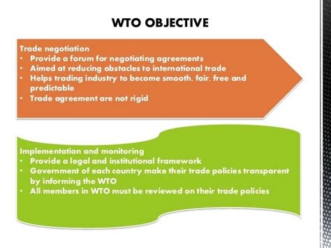 World Trade Organization History