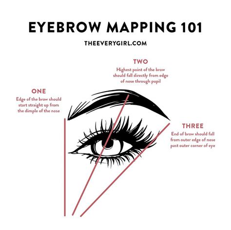 Beauty Addicts Swear by Eyebrow Mapping—Here's Everything to Know | The Everygirl