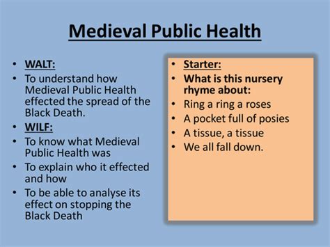 NEW AQA GCSE Medicine: Plague/ Medieval Public Health | Teaching Resources