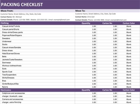 Packing List Template Google Sheets | PDF Template