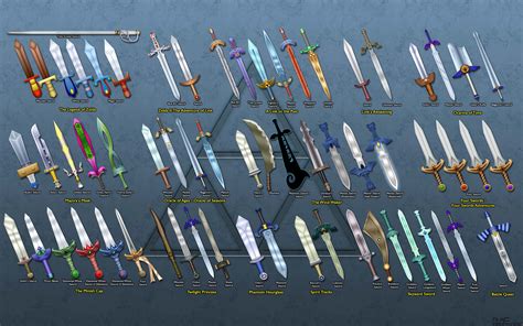 10 Best Swords from 'The Legend of Zelda' Series | Zelda II: The ...