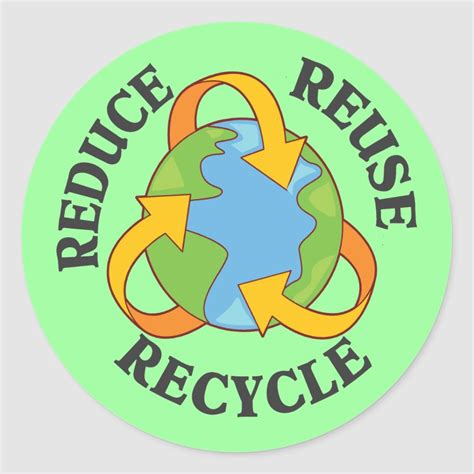 The Earth with the recycling symbol and caption Reduce Reuse Recycle on Environmental Buttons ...