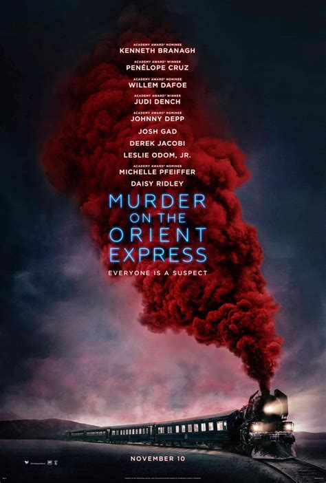 “Murder on the Orient Express” Movie Review | Geek's Landing