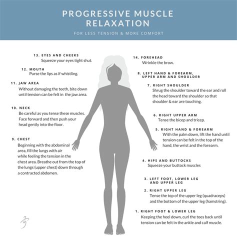 Progressive Muscle Relaxation | Muscle relaxer, Relax, Muscle