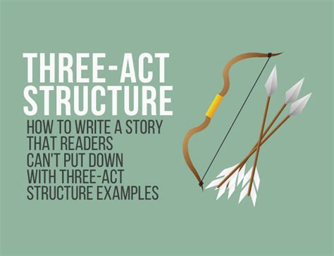 How to Use Three-Act Structure to Write a Story Readers Can't Put Down