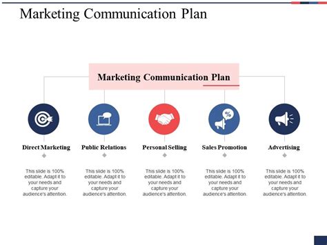 Marketing Communication Plan Ppt Show Background Image | Presentation PowerPoint Diagrams | PPT ...