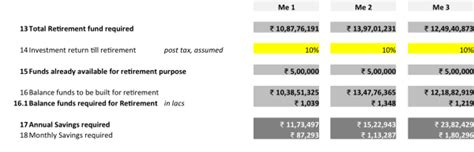 Retirement Planning Calculator - How much to save?