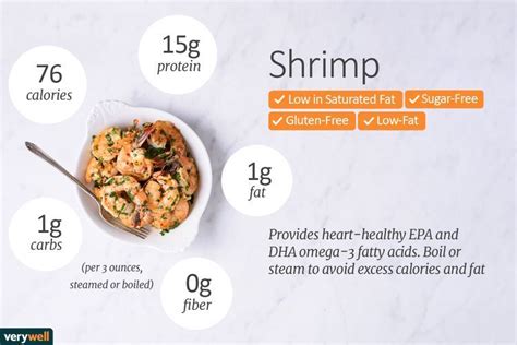 Shrimp Nutrition Facts and Health Benefits | Shrimp nutrition facts ...