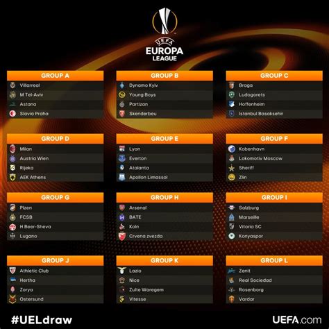 FULL DRAW: 2017/18 UEFA Europa League Group Stage • Okay.ng