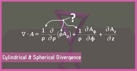 How to derive the Divergence formula in Cylindrical and Spherical?