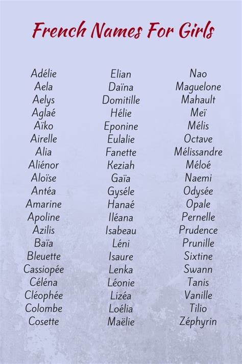 French Baby Names Girls, French Names, Unique Baby Names, Names For ...