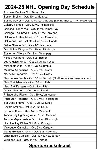 2024-25 NHL Opening Day Schedule; Home Openers for all Teams - Sports Brackets