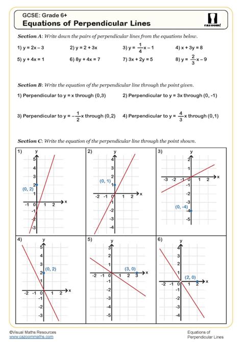 Equations of Perpendicular Lines Worksheet | Cazoom Maths Worksheets