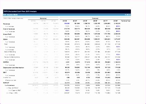 6 Dcf Excel Template - Excel Templates