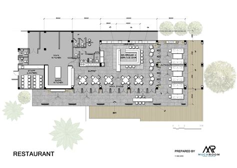 BeachFront Restaurant Plan | ออกแบบบ้าน, สถาปัตยกรรม, สถาปัตยกรรมบ้าน