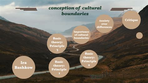 conception of cultural boundaries by Ishika Jain on Prezi