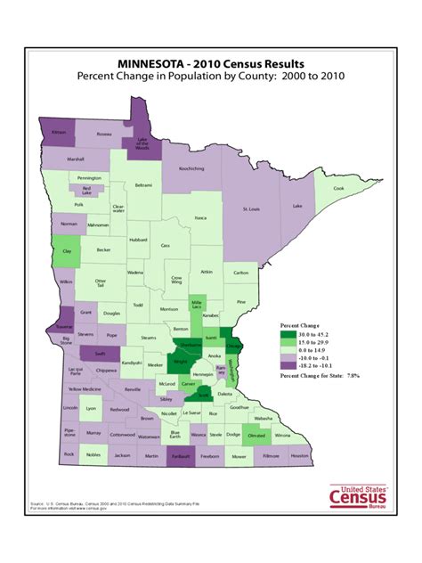 Minnesota Map Template - 8 Free Templates in PDF, Word, Excel Download