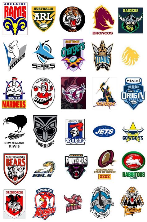 Rugby Logo Related Keywords & Suggestions - Rugby Logo Long Tail ...